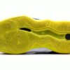 Mizuno Wave Momentum PRO Mid Scarpe da Pallavolo Enerzy NXT e Wave-0